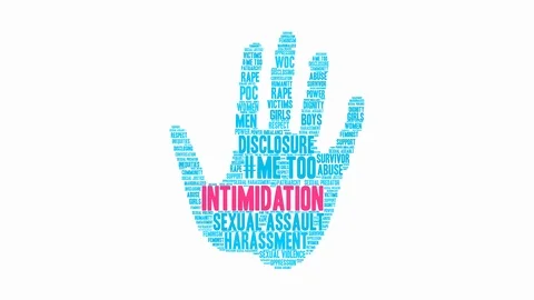 Intimidation Word Cloud Stock Footage 88894380