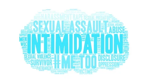 Intimidation Word Cloud Stock Footage 147564416
