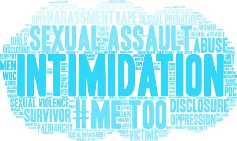 Intimidation Word Cloud Stock Illustration