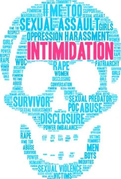 Intimidation Word Cloud Stock Illustration