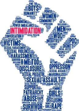Intimidation Word Cloud Stock Illustration