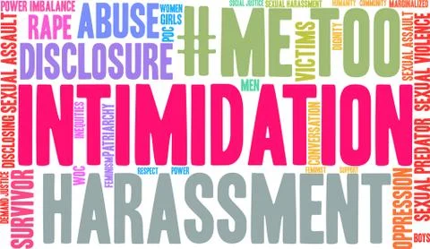 Intimidation Word Cloud Stock Illustration