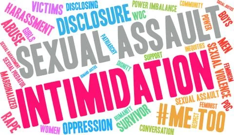 Intimidation Word Cloud Ilustração Stock