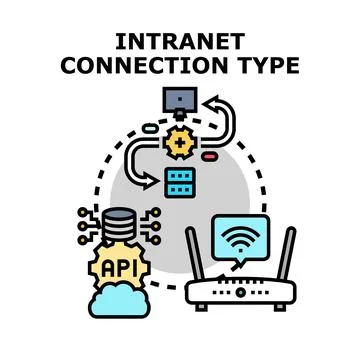 Intranet connection connecting various network components Stock Illustration