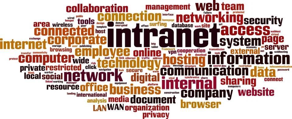 Intranet word cloud イラスト素材