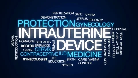 Intrauterine device animated word cloud, text design animation. Stock Footage 82356335