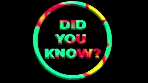 Intriguing Did You Know? Graphic Design Animation Text Video stock 311695730