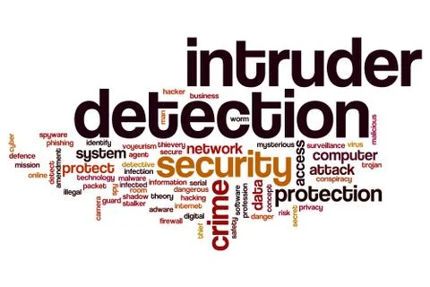 Intruder detection word cloud Illustrazione stock