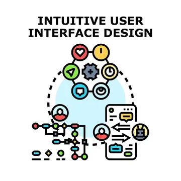 Intuitive user interface design and user experience process Stock Illustration