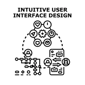 Intuitive user interface design and user experience process Stock Illustration