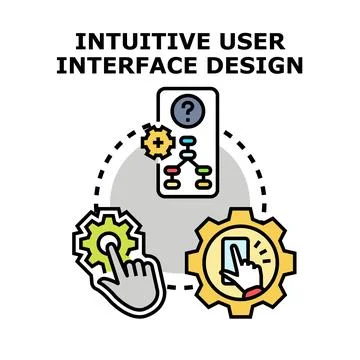 Intuitive user interface design process development Illustrazione stock