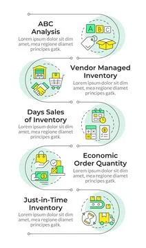 Inventory management methods infographic vertical sequence Stockillustratie