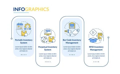 Inventory management systems rectangle infographic vector イラスト素材