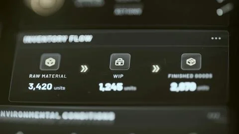 Inventory panel lists 3,420 raw material units Stock Photos
