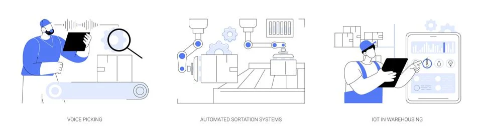 Inventory technologies abstract concept vector illustrations. Stock Illustration
