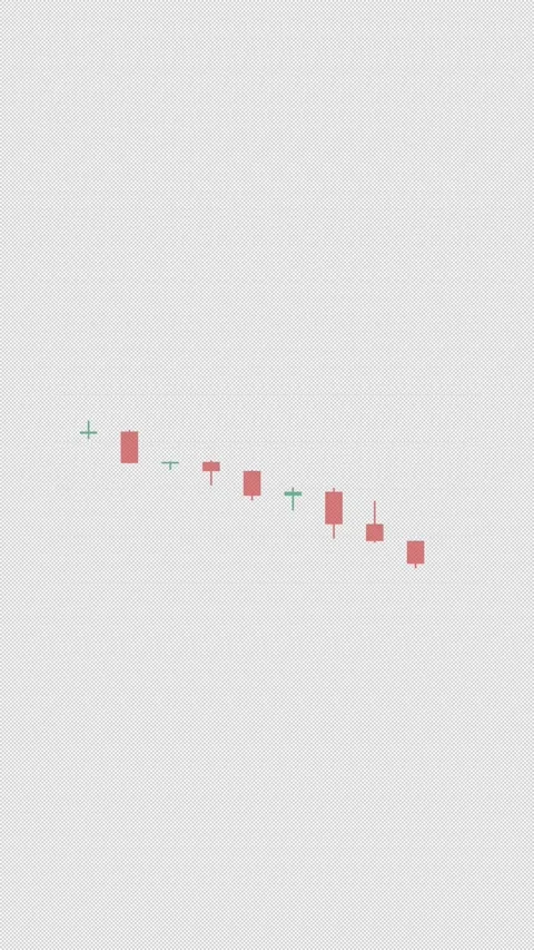 Inverted Hammer Clean No Text Candlestick Pattern Chart 4K Vertical 9x16 Light Stock Footage 339507482