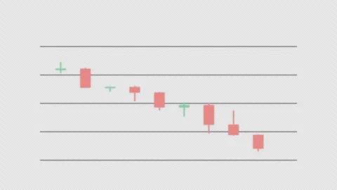 Inverted Hammer Marked Setup Candlestick Pattern Chart Alpha 4K Stock Footage 339402101