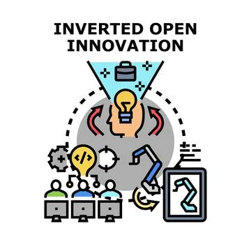 Inverted open innovation concept driving new technology project Stock Illustration