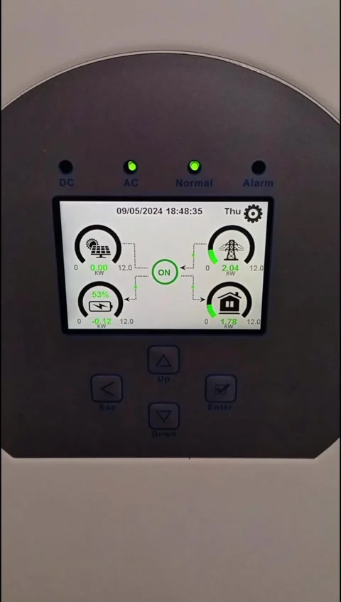 Inverter  Stock Footage 285599034