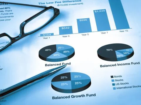 Investment Chart Stock Photos