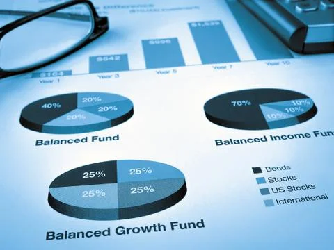 Investment Chart Stock Photos