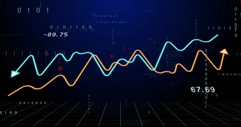 Inward arrows starting teal and orange trend lines weaving across analytics Stock Footage 331006096