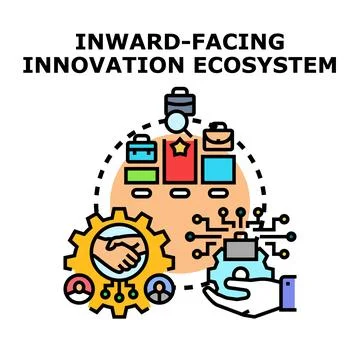 Inward facing innovation ecosystem development collaboration planning Stock Illustration