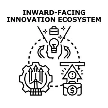 Inward innovation ecosystem creating internal growth strategy 스톡 일러스트