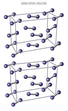 Iodine crystal structure Stock Illustration