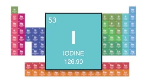 Iodine Element 53 of the periodic table motion video 스톡 동영상 344806692