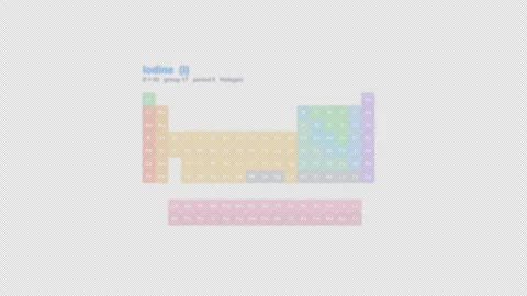 Iodine I Periodic Table Highlight Labeled Animation Video Overlay Alpha 4K Stockbeeldmateriaal 339368557