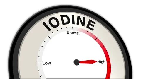 Iodine Text or Word Level Low Normal High - Barometer or Tachometer Concept Stock Footage 308793228