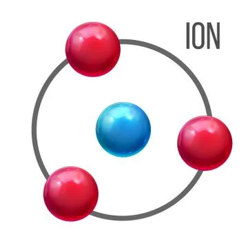 Ion Atom, Molecule Education Vector Poster Template Stock Illustration