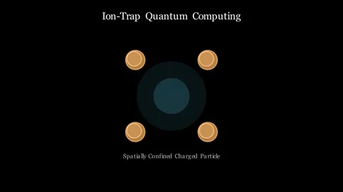 Ion-Trap Quantum Computing Stock Footage 341379560