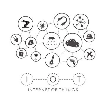 IoT concept. A set of icons connected to each other in one Internet network.  Stock Illustration