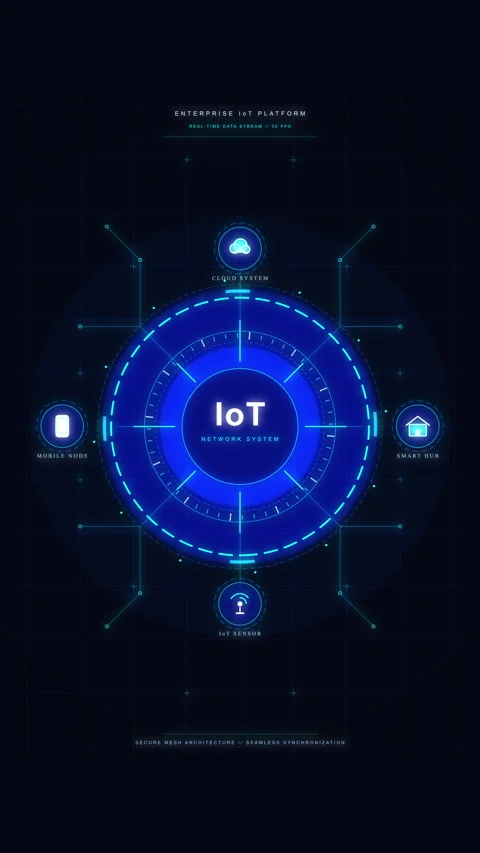 Iot digital interface with network data connectivity and technology Stock Footage 348341342