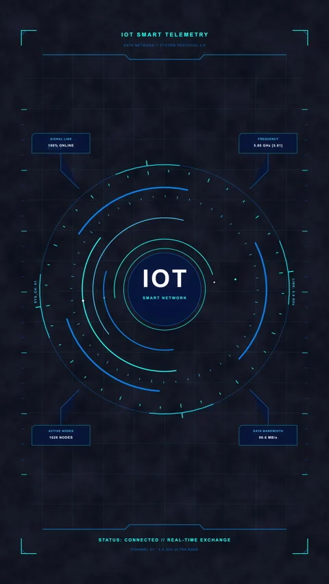 Iot digital radar interface with hud scanner data analytics technology conn.. Stock Footage 348341381