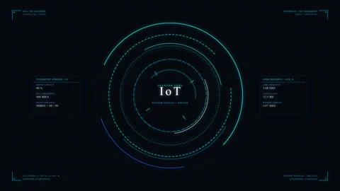 Iot digital radar interface with technology connectivity data analysis netw.. Stock Footage 348341271