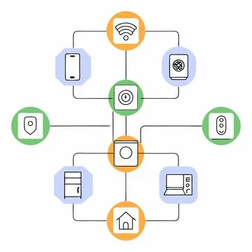 IoT Ecosystems Infographics: Seamless Vector Design for Smart, Connected Te.. Illustrazione stock