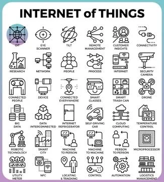 IOT : Internet of things concept icons Illustrazione stock