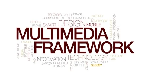 IOT platform animated word cloud, text design animation. Kinetic typography. Stock Footage 81311868