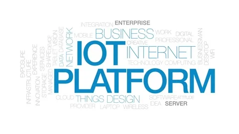 IOT platform animated word cloud, text design animation. Kinetic typography. Stock Footage 81444852