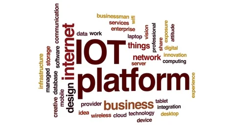 IOT platform animated word cloud, text design animation. Stock Footage 81743171