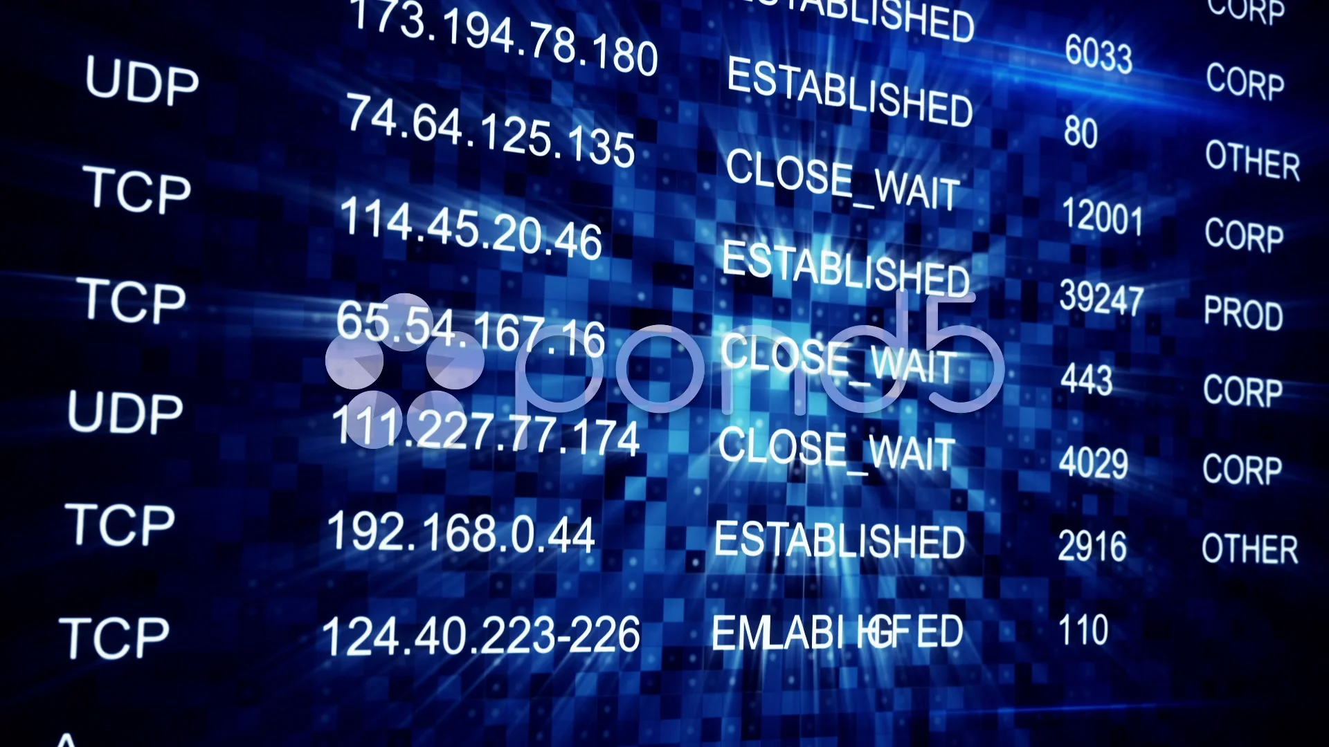 Finding The Printer IP Address On Your Canon ImageRUNNER