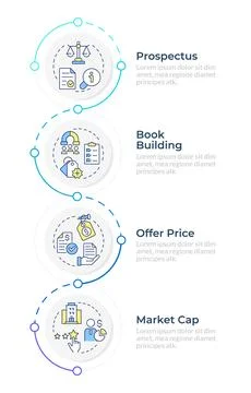 IPO key terms infographic vertical sequence Stock Illustration