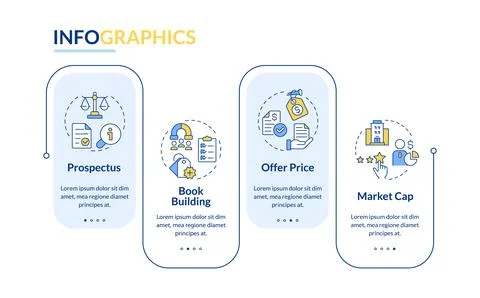 IPO key terms rectangle infographic vector Stock Illustration