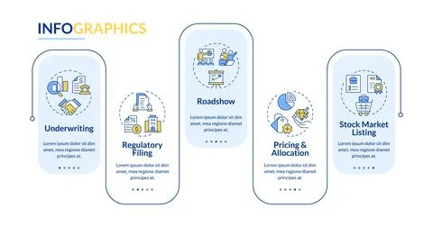 IPO process rectangle infographic vector Stock Illustration