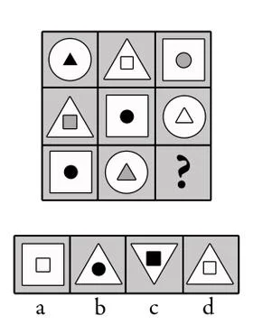 IQ quiz Illustrazione stock