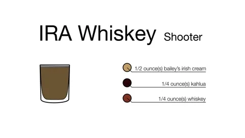 IRA Whiskey Video stock 134398596