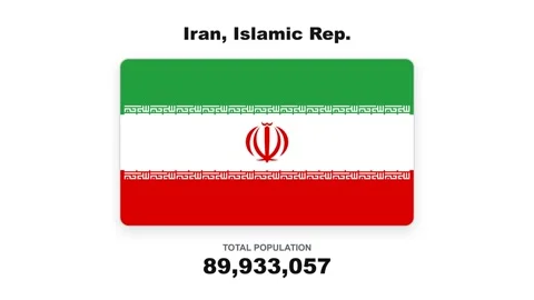 Iran - Flag And Population Statistics - Digital Graphics Stock Footage 342629560